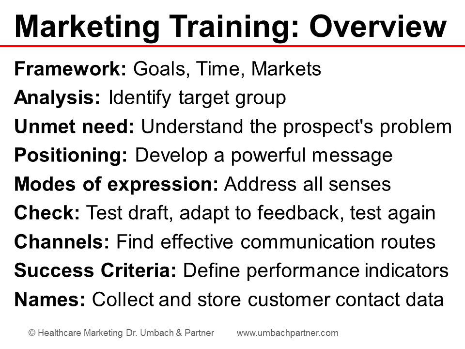 Gunters Concise Marketing Training - condensed marketing know how - pharma marketing training - pharma online marketing - pharma marketing workshop