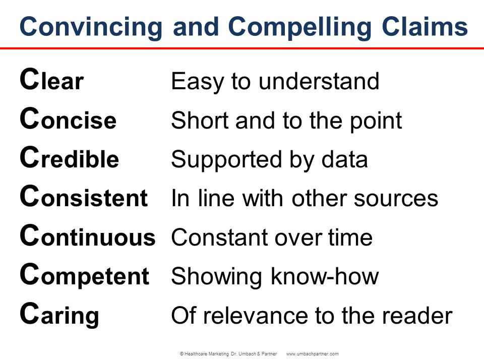 Convincing-Compelling - Claims