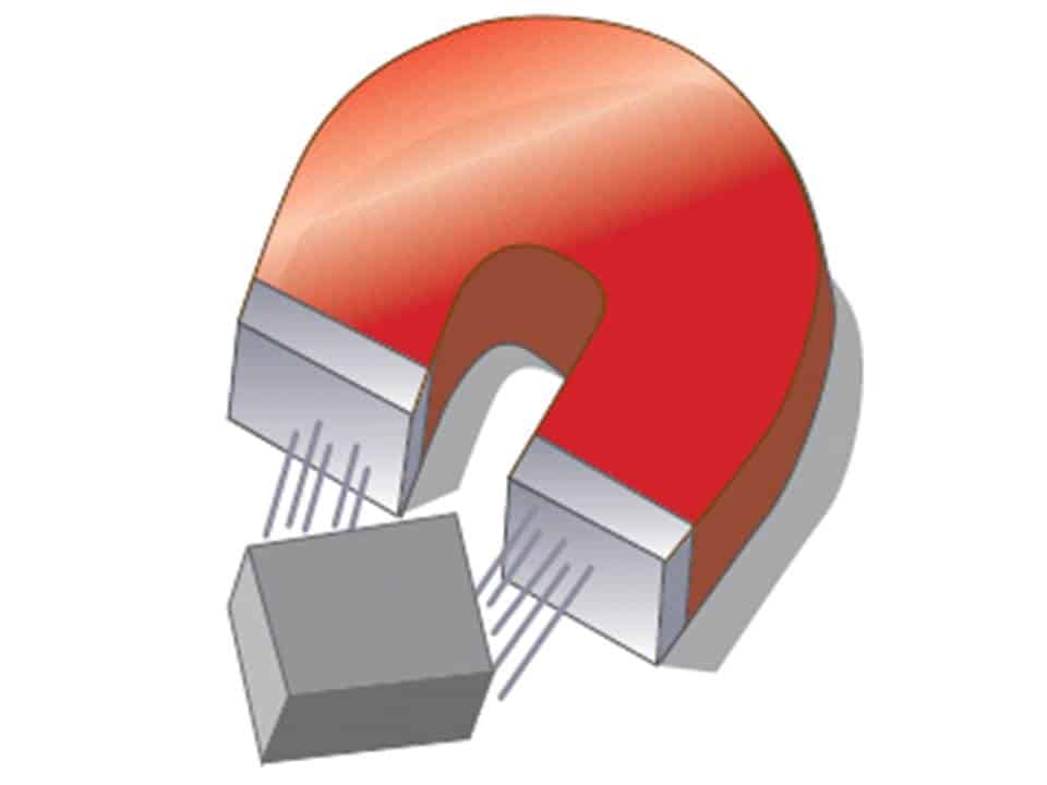 6 Fragen die Sie besser nicht stellen sollten