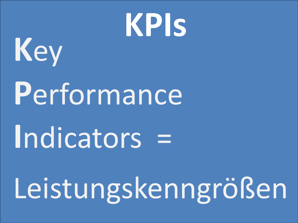 Leistungskenngrößen KPIs - Key Performance Indicators - Marketing Kennzahlen - Website Performance KPIs - Erfolgsmessung Marketing