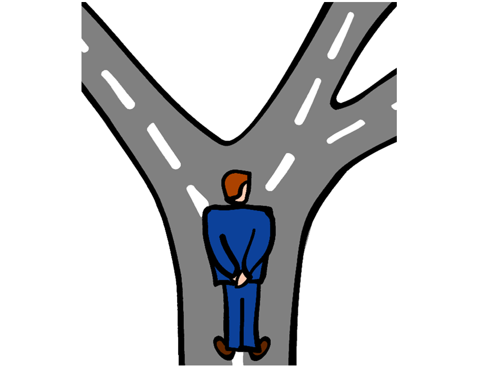 Infografik zum Thema "Schlüsselfragen an Ihr Leben"