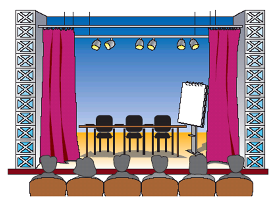 Theaterstück Szenerie