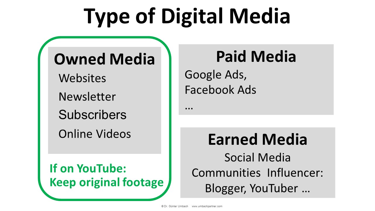Dr. Günter Umbach begleitet Pharma- und Medizintechnik-Unternehmen bei Strategie, Marketing und Medical Affairs