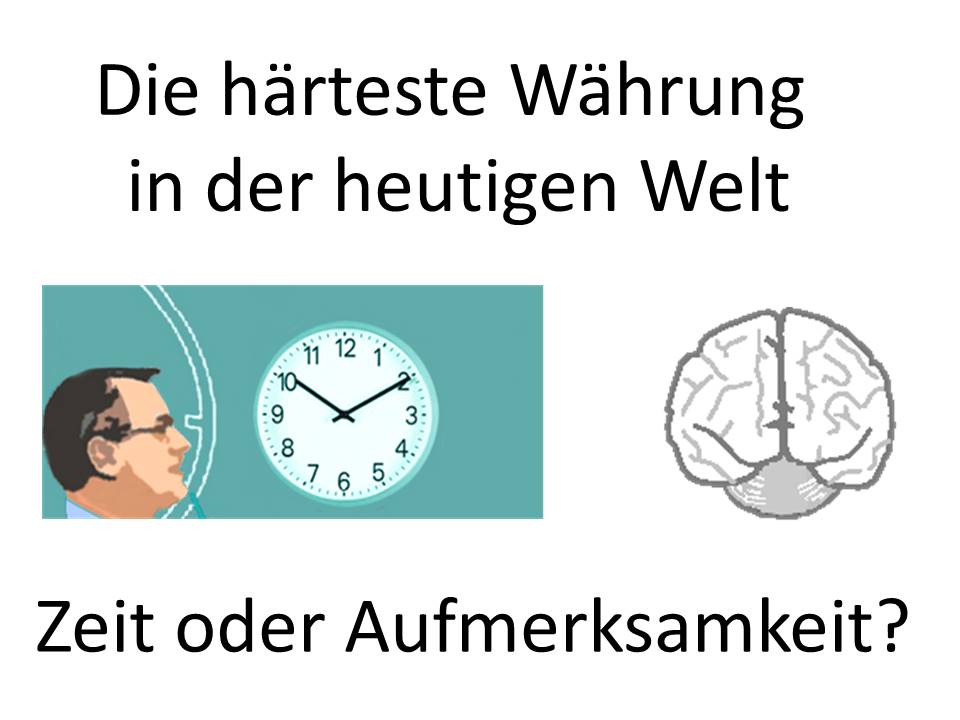 Infografik zum Thema "Zeit vs. Aufmerksamkeit".